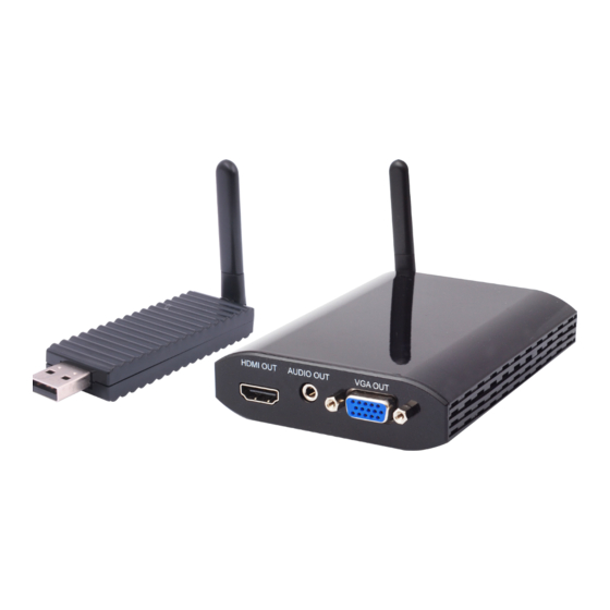 Cypress CDL-165PRO Wireless Transmitter Manuals