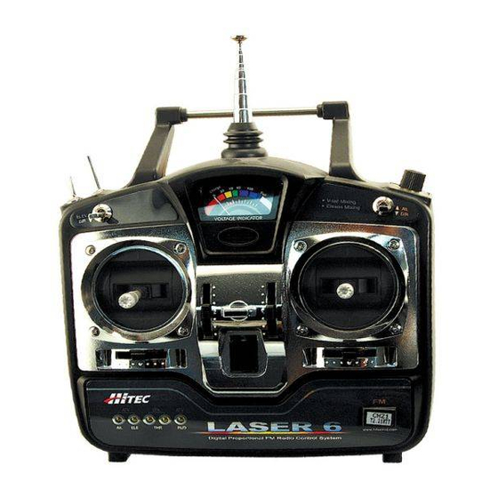 HITEC RADIO CONTROL TRANSMITTER Quick Manual