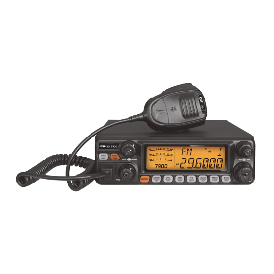 CRT SS 7900 User Manual
