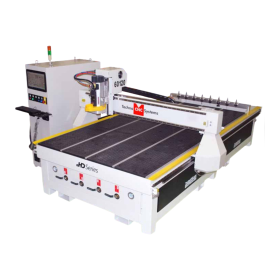 Techno HDS Series User Manual