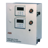ABB AK104 User Manual