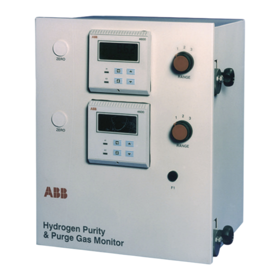 ABB AK101 User Manual