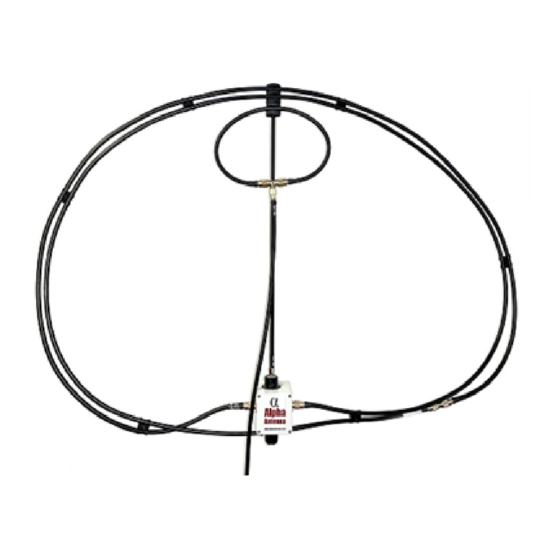 Alpha Antenna 100W Alpha Loop Operating Manual