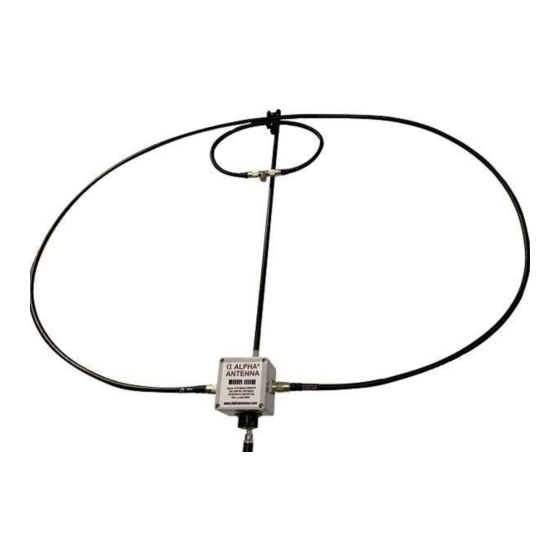 Alpha Antenna 100W Alpha Loop Operating Manual
