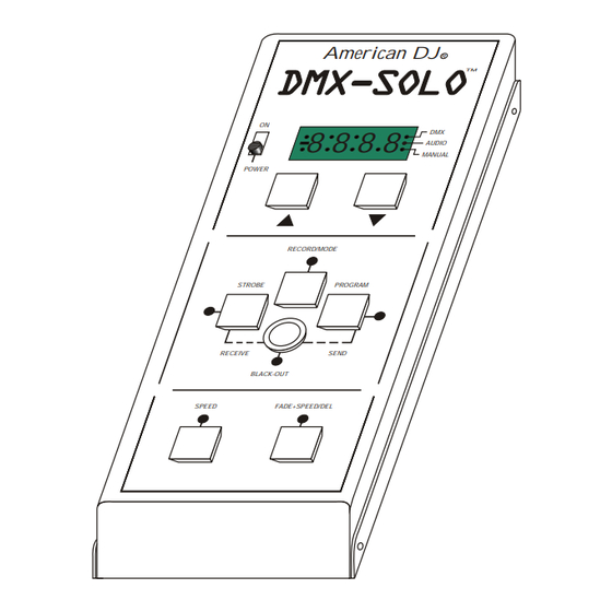 American DJ FOZ/UQNQ User Manual