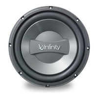 Infinity reference 1242w Instructions For Use Manual