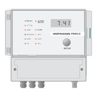 Hofmann PMH-2 User Manual