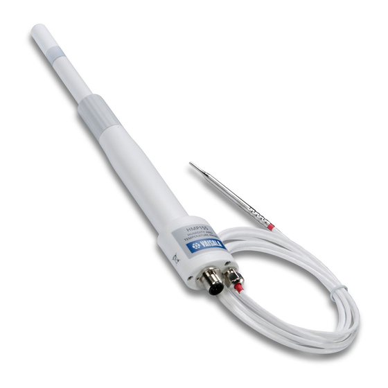 Vaisala HUMICAP HMP155 User Manual