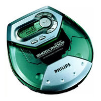 Philips Shockproof AX2102 Service Manual