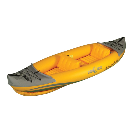 Friday Harbor FH202 Quick Manual