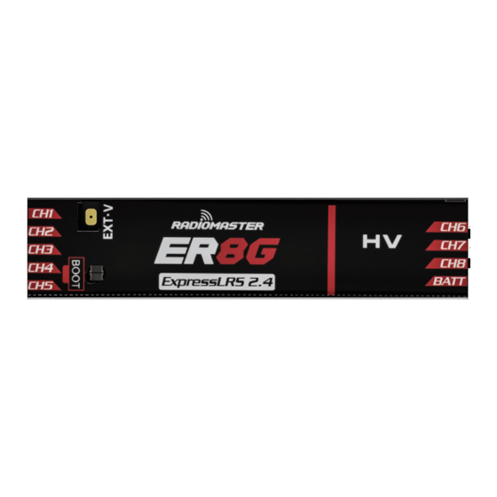RadioMaster ER8G User Manual