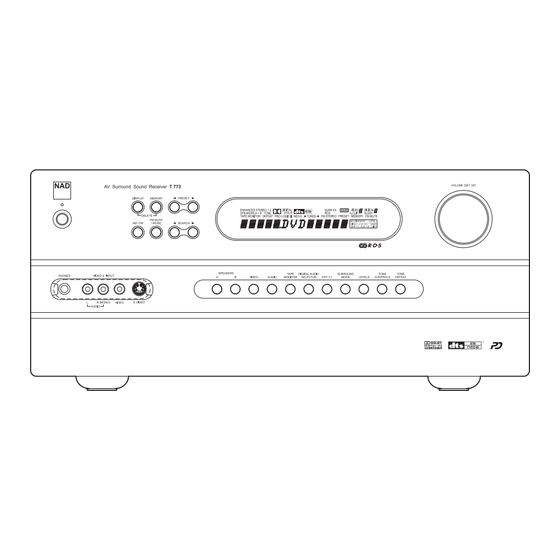 NAD T 773 Owner's Manual Addendum