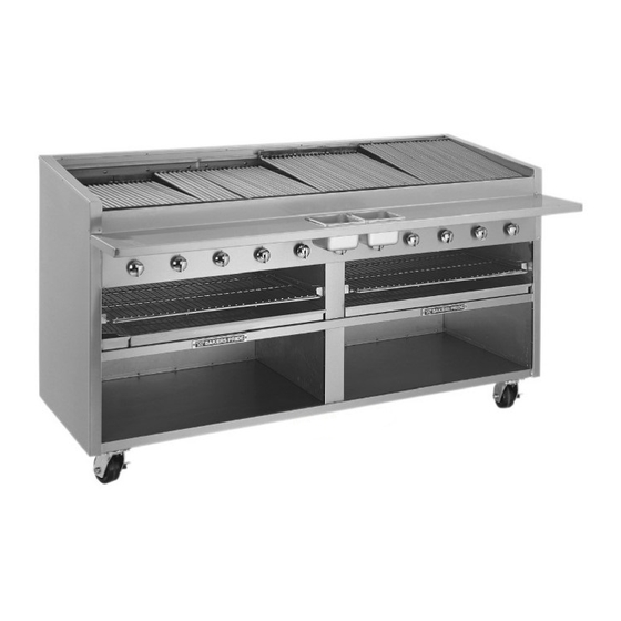 Bakers Pride Dante FLB-48R/GS Parts List