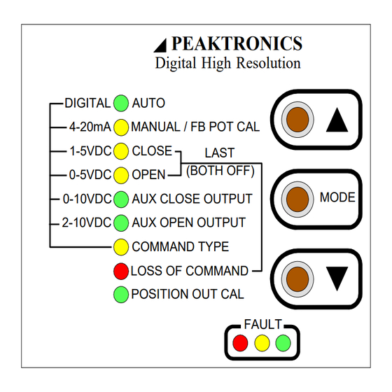 Peaktronics DHC-500 Gen 2 Troubleshooting Manual