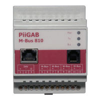PiiGAB 810 Getting Started