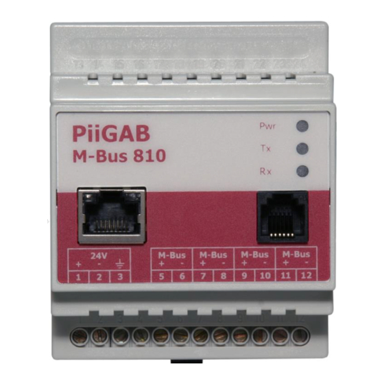 PiiGAB 810 Manuals