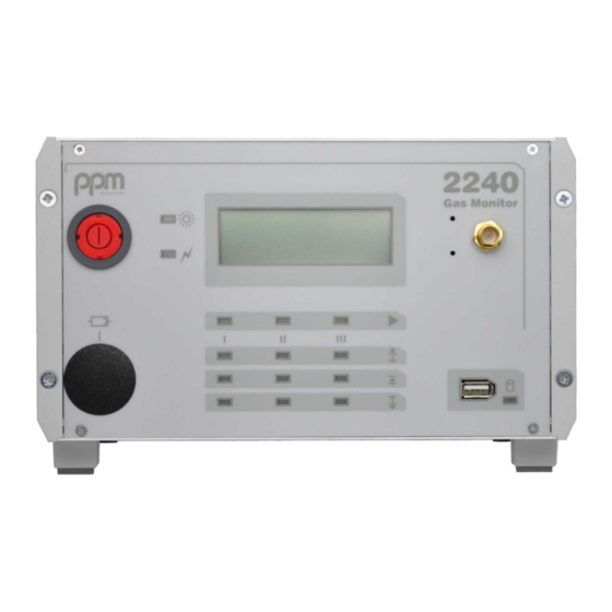 PPM 2240 PROcheck Instruction Manual