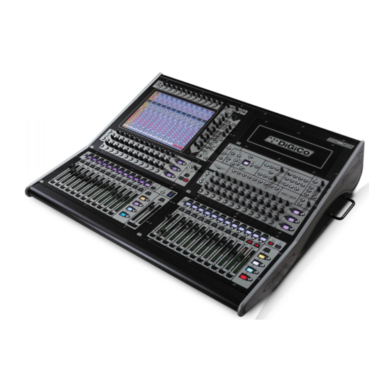 digico S Series Manual
