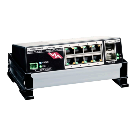 VIA Technologies PWVIA DIN P8 Installation Manual