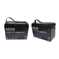 Aegis ALF-012125A User Manual