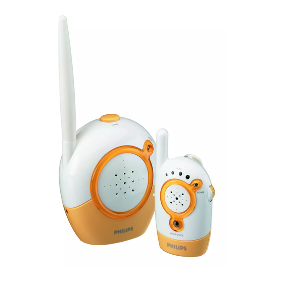 User Manuals: Philips SC464 Baby Monitor