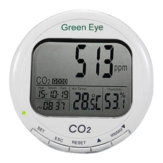 User Manuals: TechGrow Green Eye CO2 Meter Datalogger