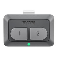 Ryobi GDA100 User Manual