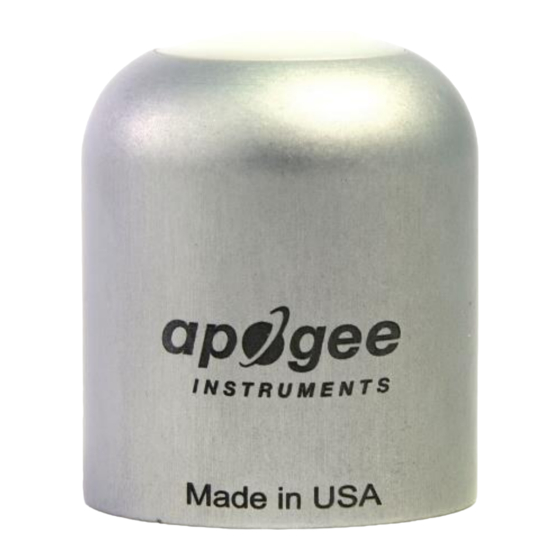 Apogee SQ-617 Manuals