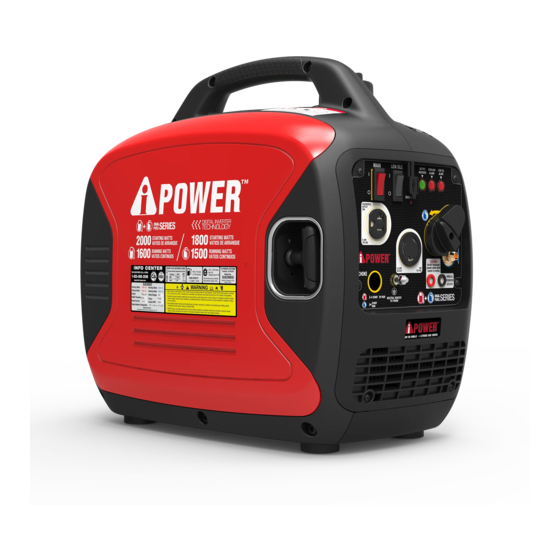 Power SUA2000iD Owner's Manual