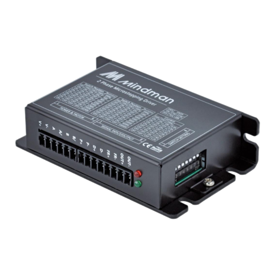 Mindman CM10 Series User Manual