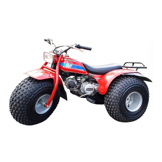 Honda ATC 90 Shop Manual