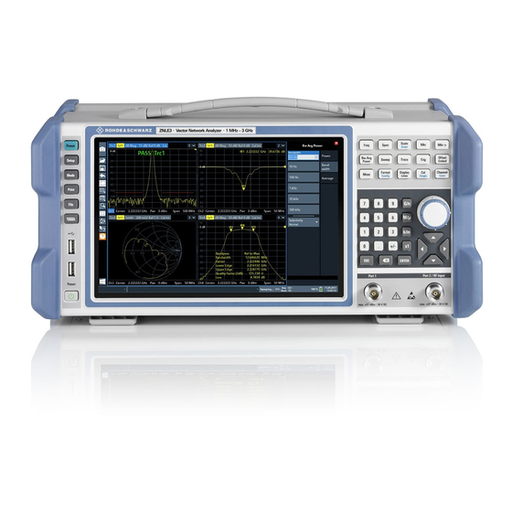 Rohde & Schwarz ZNLE Series Getting Started
