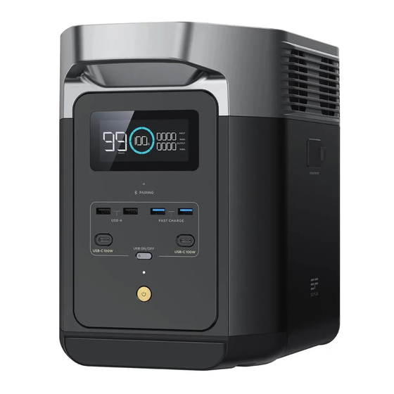 EcoFlow EF DELTA User Manual