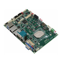 Aaeon GENE-APL5 User Manual