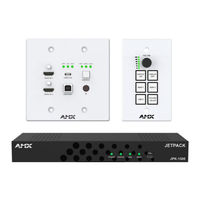 Harman AMX JPK-1300 Hardware Reference Manual