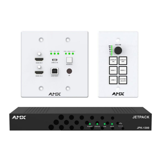 Harman AMX JPK-1300 Hardware Reference Manual