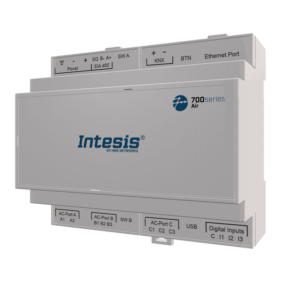 HMS Networks Intesis IN770MIT00XO040 User Manual