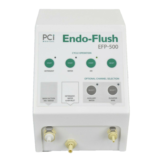 PCI EFP-500 Instruction Manual