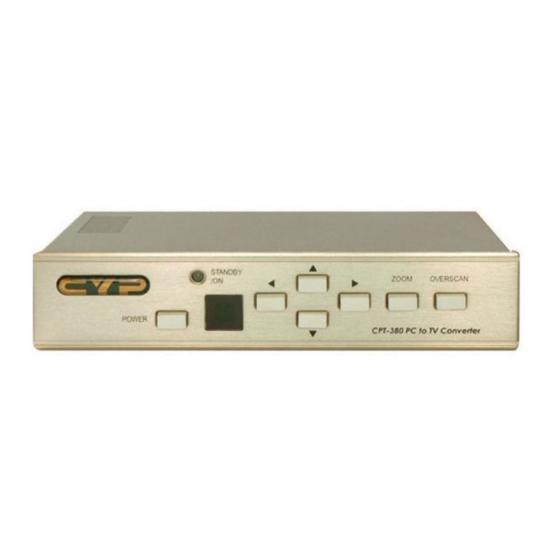 CYP CPT-380 RGB Operation Manual