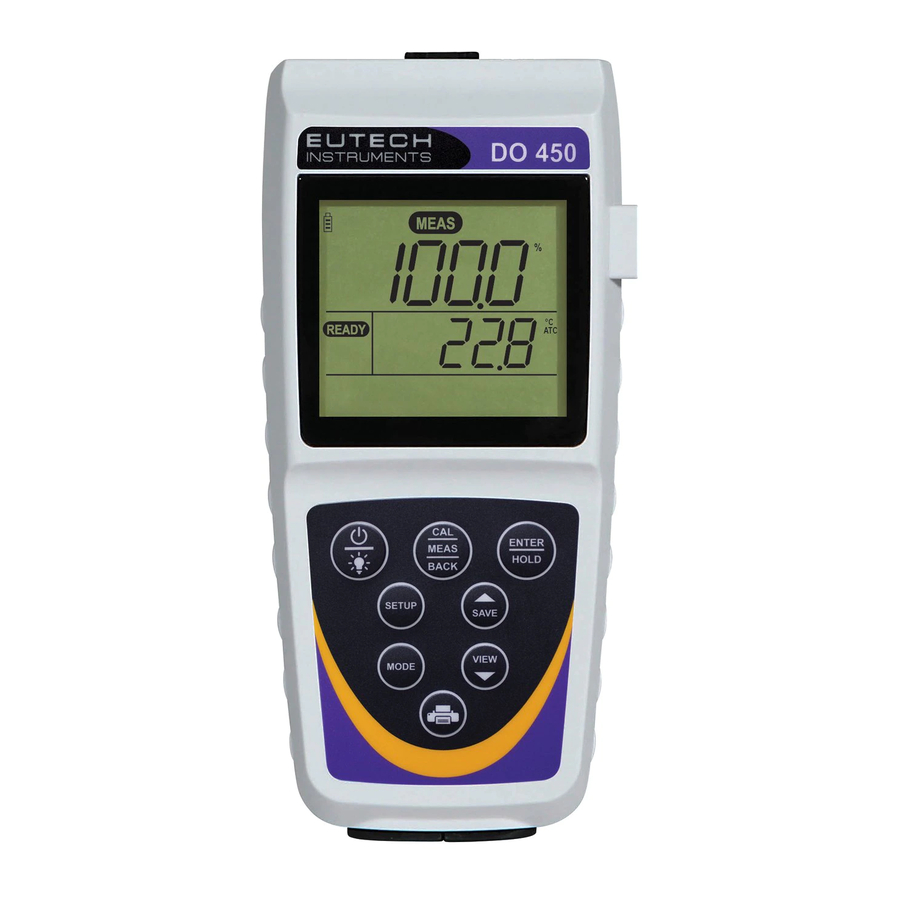 EUTECH INSTRUMENTS Oakton 450 Series Operation Instructions
