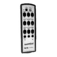 Cattron Remtron 23RCAN User Manual