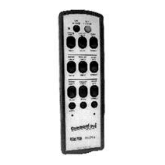 Cattron CommandPro 23 Series User Manual