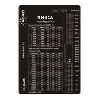 RAVEO RM42A User Manual
