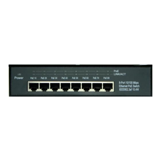 Security Tronix ST-POEAF-S08 User Manual