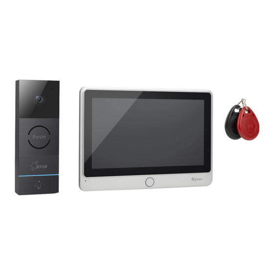 Smartwares DIC-24112 Manual