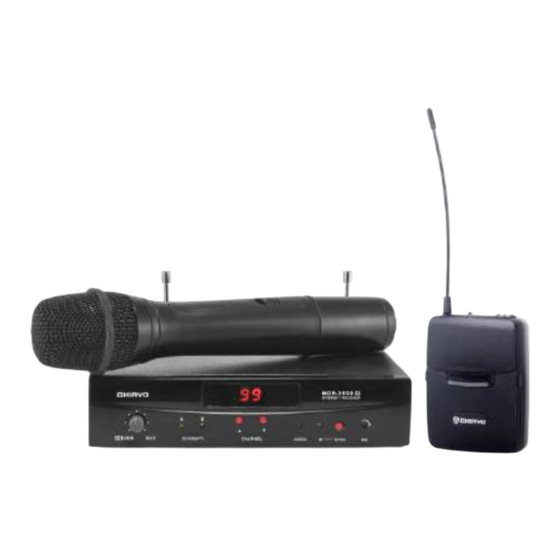 Chiayo NDR-3100 Operation Manual