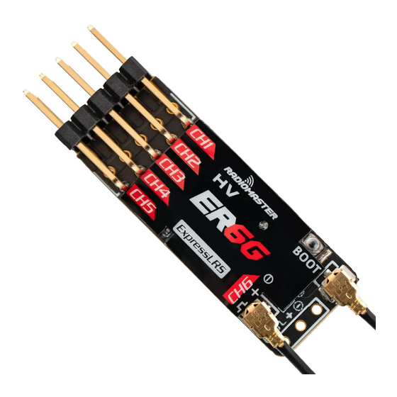 RadioMaster ER6G User Manual