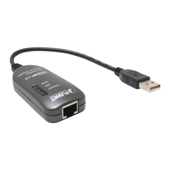 Planet UE-9521 User Manual