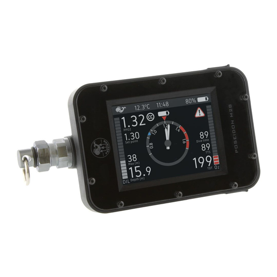 POSEIDON M28 User Manual