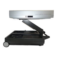 Philips HB 861 Replacement Manual